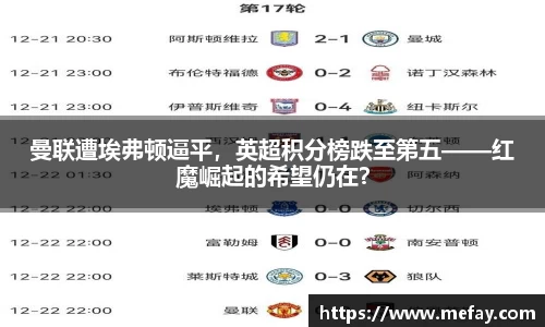 曼联遭埃弗顿逼平，英超积分榜跌至第五——红魔崛起的希望仍在？