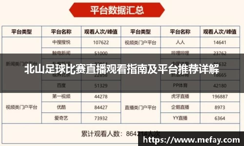 北山足球比赛直播观看指南及平台推荐详解