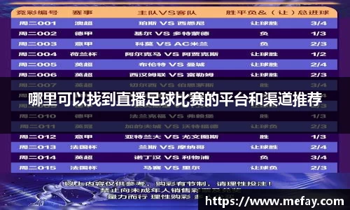 哪里可以找到直播足球比赛的平台和渠道推荐