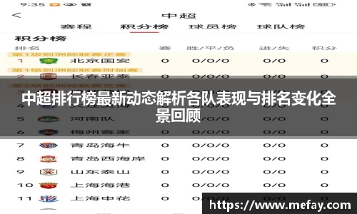 中超排行榜最新动态解析各队表现与排名变化全景回顾