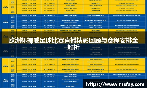 欧洲杯挪威足球比赛直播精彩回顾与赛程安排全解析
