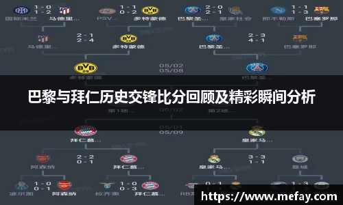 巴黎与拜仁历史交锋比分回顾及精彩瞬间分析