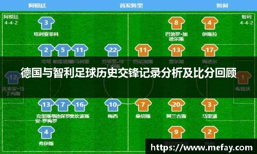 德国与智利足球历史交锋记录分析及比分回顾