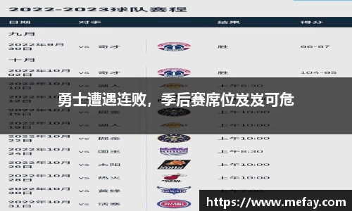 勇士遭遇连败，季后赛席位岌岌可危